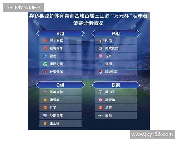 张浩足球:从青训到职业联赛的成长之路与未来展望 张浩足球:从青训到职业联赛的成长之路与未来展望
