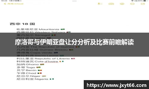 摩洛哥与伊朗亚盘让分分析及比赛前瞻解读